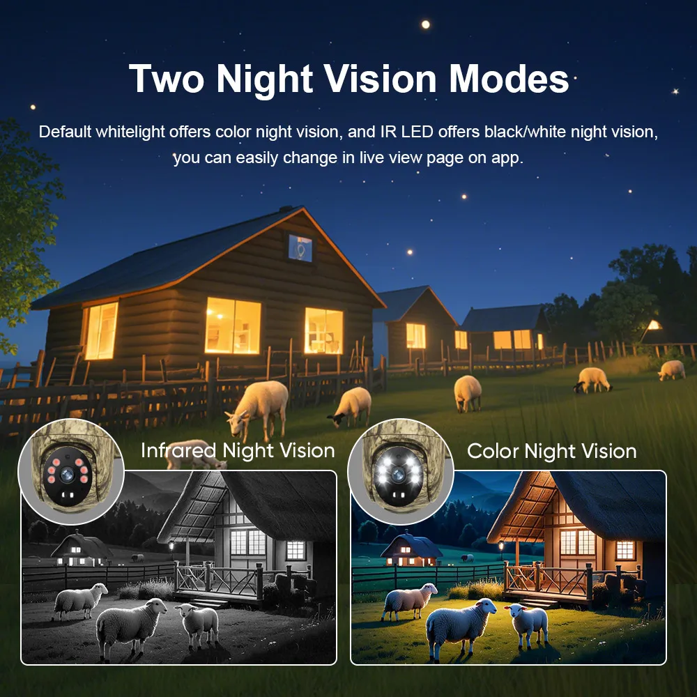 LS VISION 2024 New 4G Ubox Exclusive Look Hunting Solar Cameras Outdoor Battery CCTV with Movement Tracking Alarm