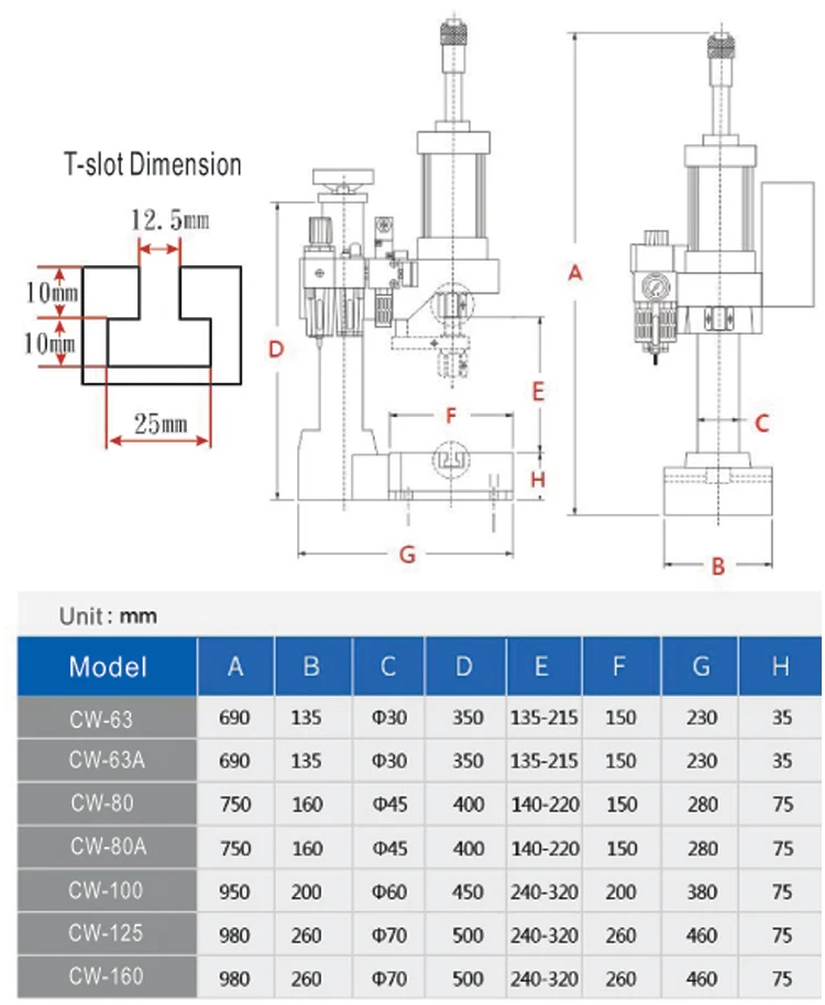 Punzonatrice Pneumatica Da Banco - 200kg Di Forza, Alta Precisione - Foto 9