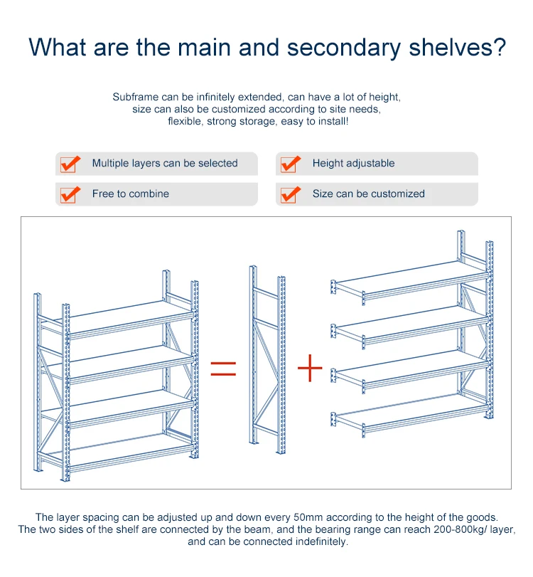 Custom Factory Industrial Medium Duty Shelf Warehouse Rack Adjustable ...