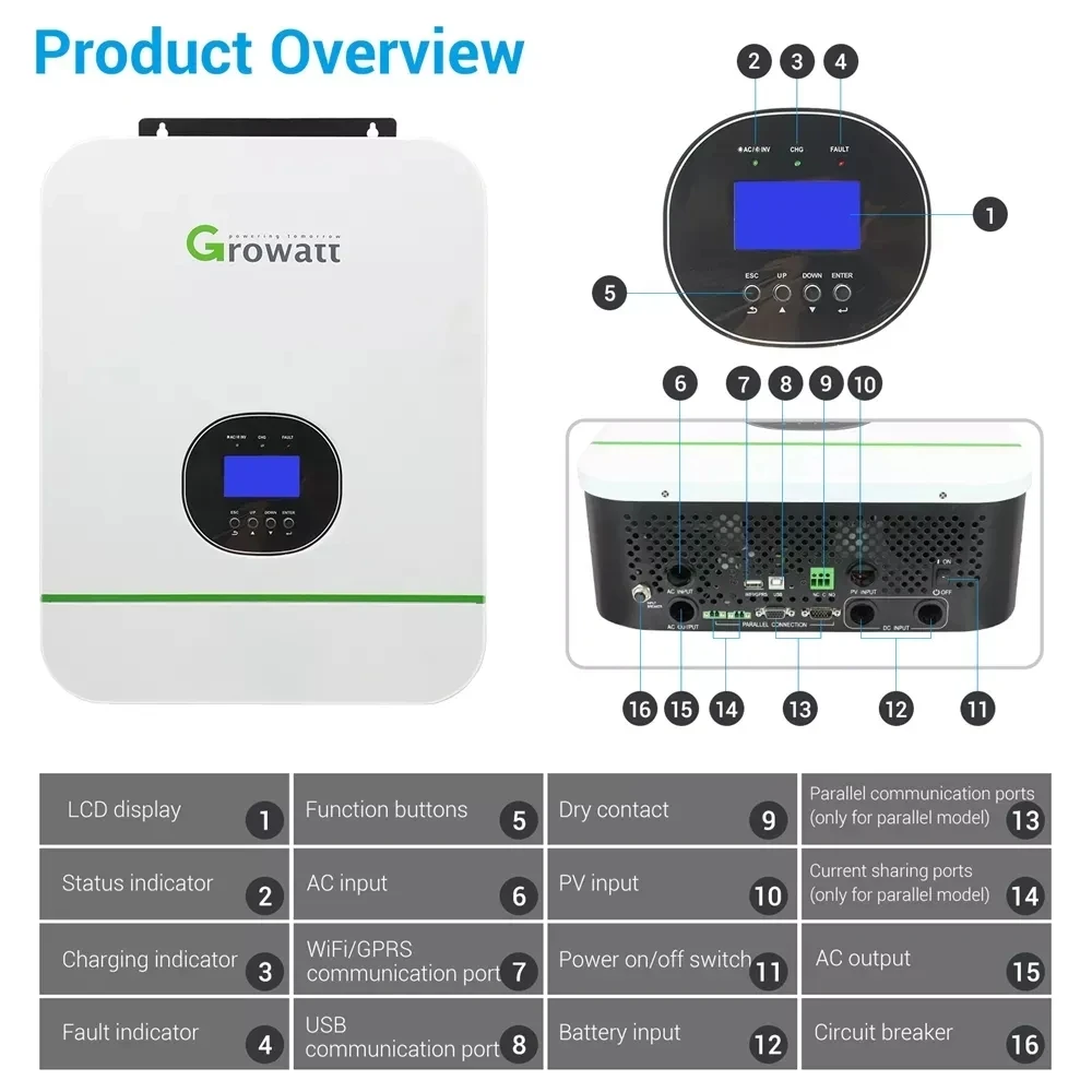 Growatt Off Grid Inverter Single Phase Spf 2000 5000tl Hvmlvm Pure Sine Wave 24v48vdc Off Grid 1204