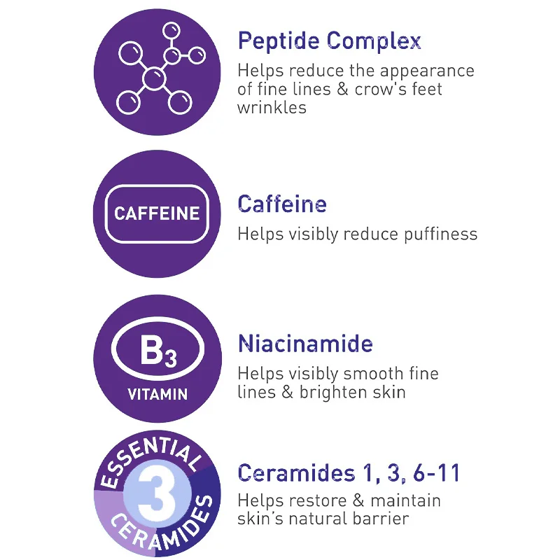 OEM Skin Care Cream Beauty Skin Renewing Firming Moisturizing Eye Cream Deep Hydrating Eye Cream(pic4)