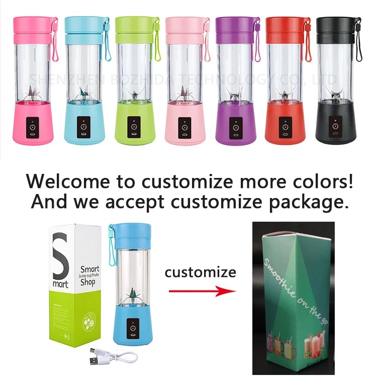 Customization