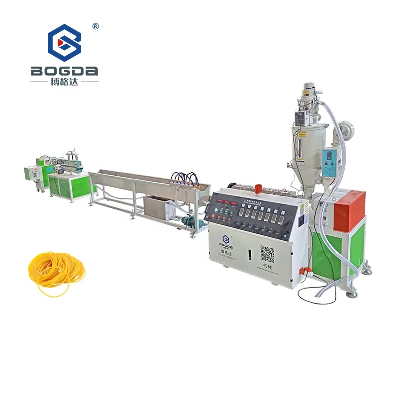 Rubber deals band production