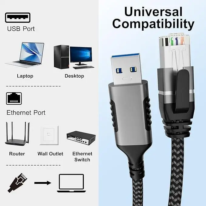 USB to Ethernet Cable 4 FT, USB 3.0 A Male to RJ45 Male Cord, Directly Connected, Aluminum Portable USB to RJ45 Gigabit LAN Netw