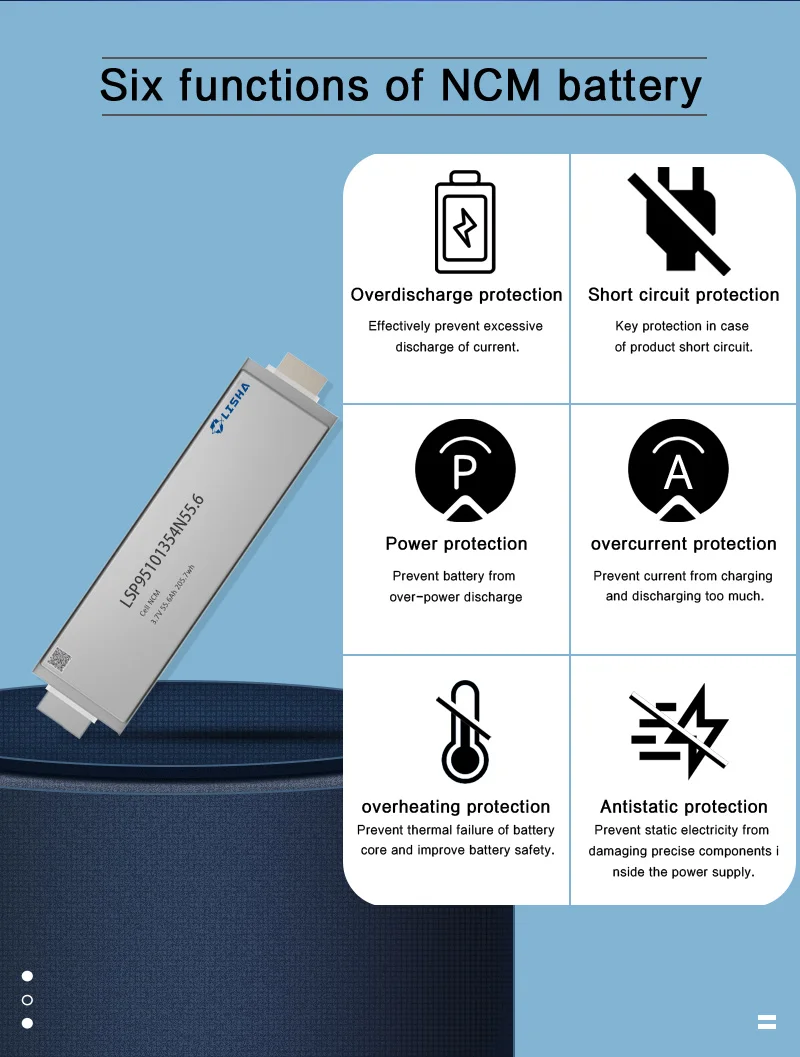Lisha In Stock Hot Product Grade A Ncm Polymer 3.7v 55.6ah Pouch Cells Rechargeable Lithium Ion