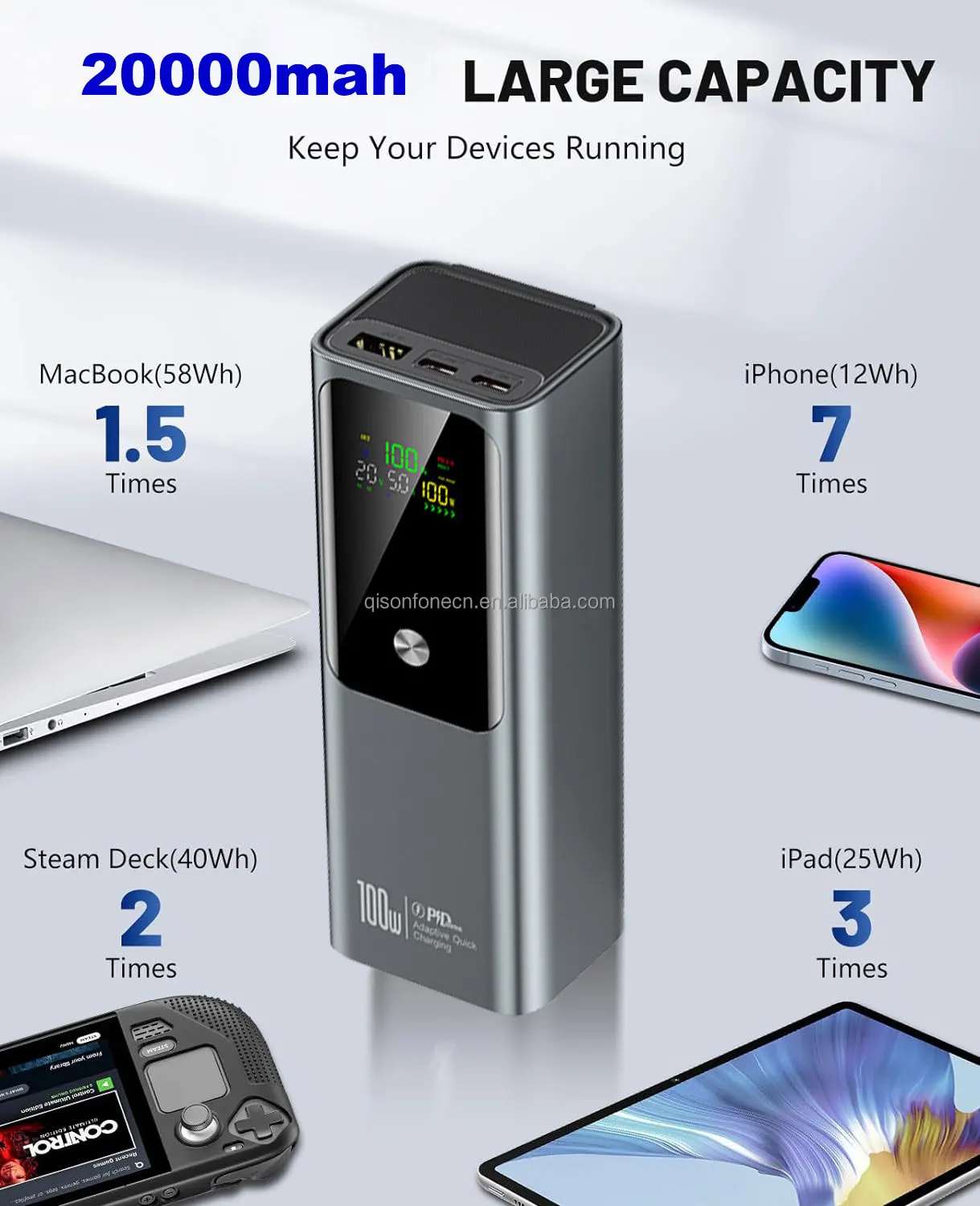 Fast Charging Mini Portable 20000 Mah USB C Power Banks Station Battery Pack Pd 65W Charger 20000mah Powerbank Laptop Power Bank