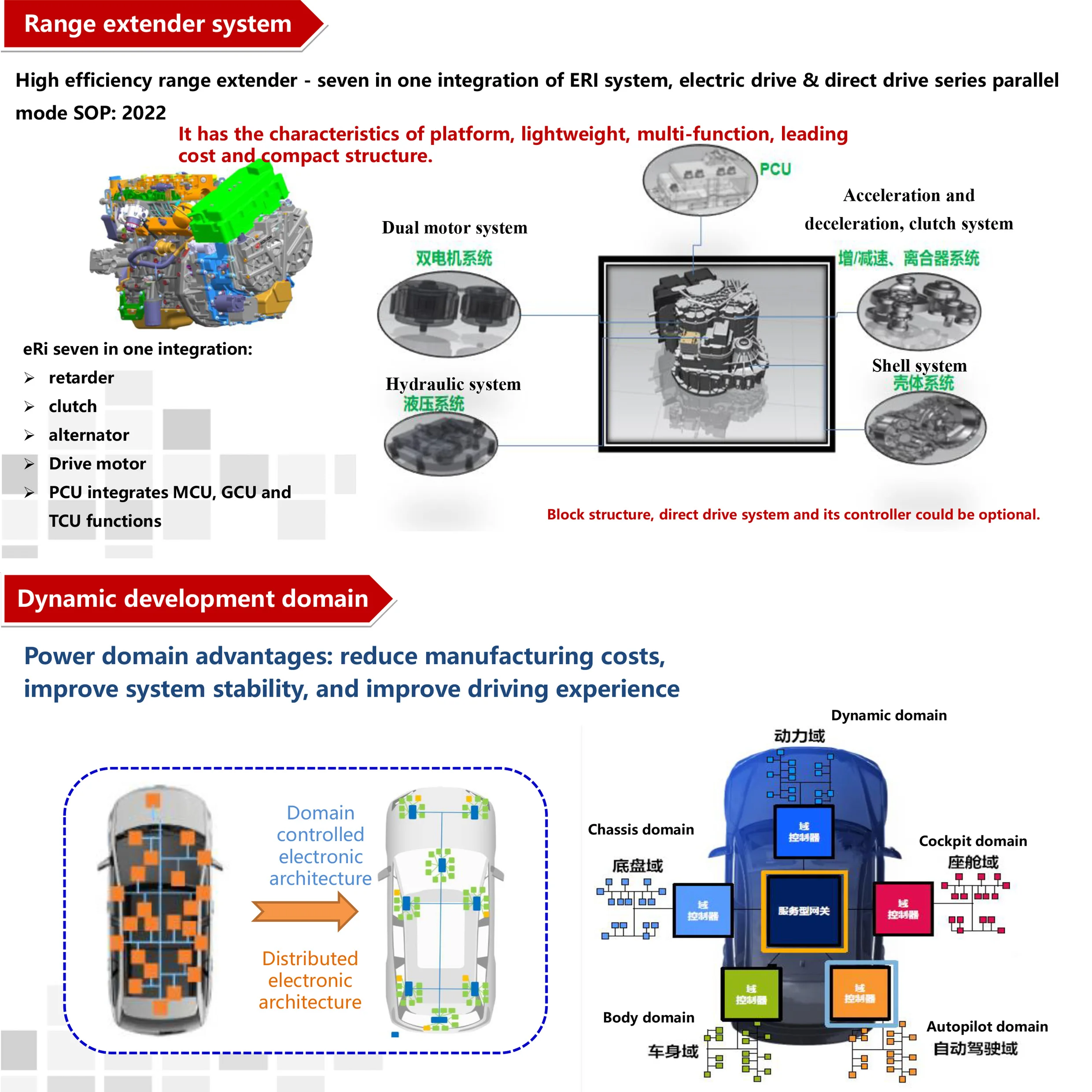 Extended Range Petrol diesel Generator 10kW 20kW 40kW 50kW 60kW Marine Generator for Marine Ships