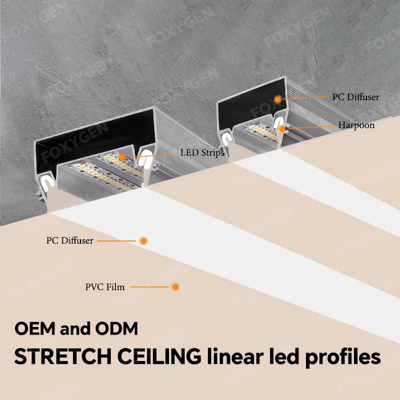 product foxygen light pvc stretch linear strip  aluminum led profile with ceiling backlit-27