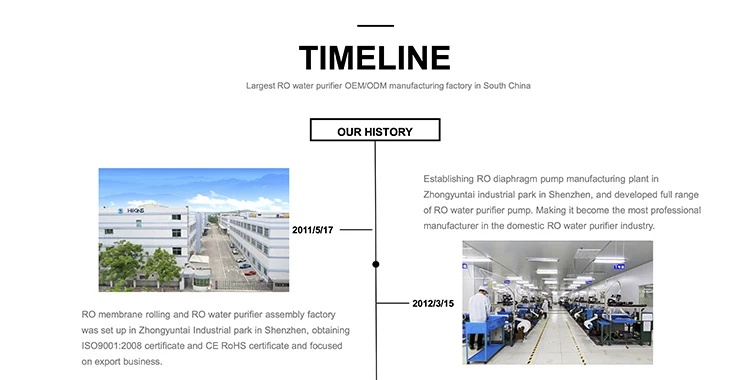 HIKINS RO SYSTEM OEM intro-4