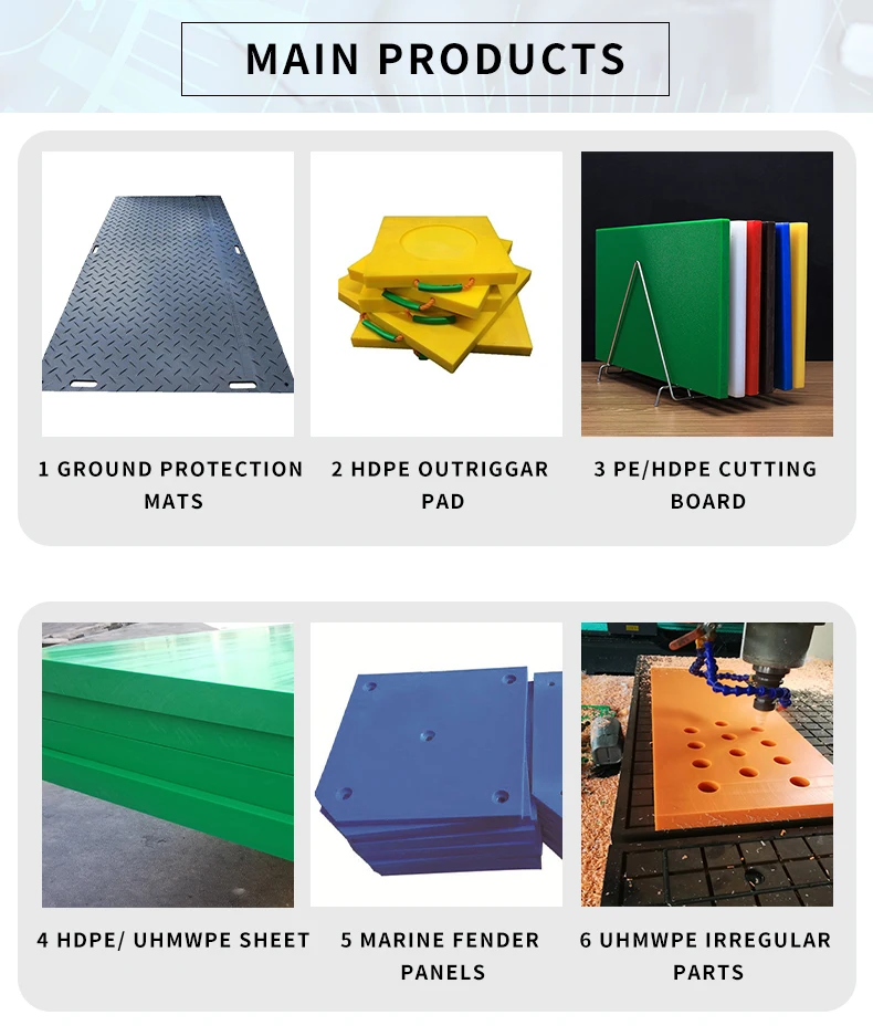 Customized Earthing Grounding Mat Heavy Duty Hdpe Ground Floor Hdpe