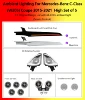 Car with 64-Color ambient light  High-end Set of 5