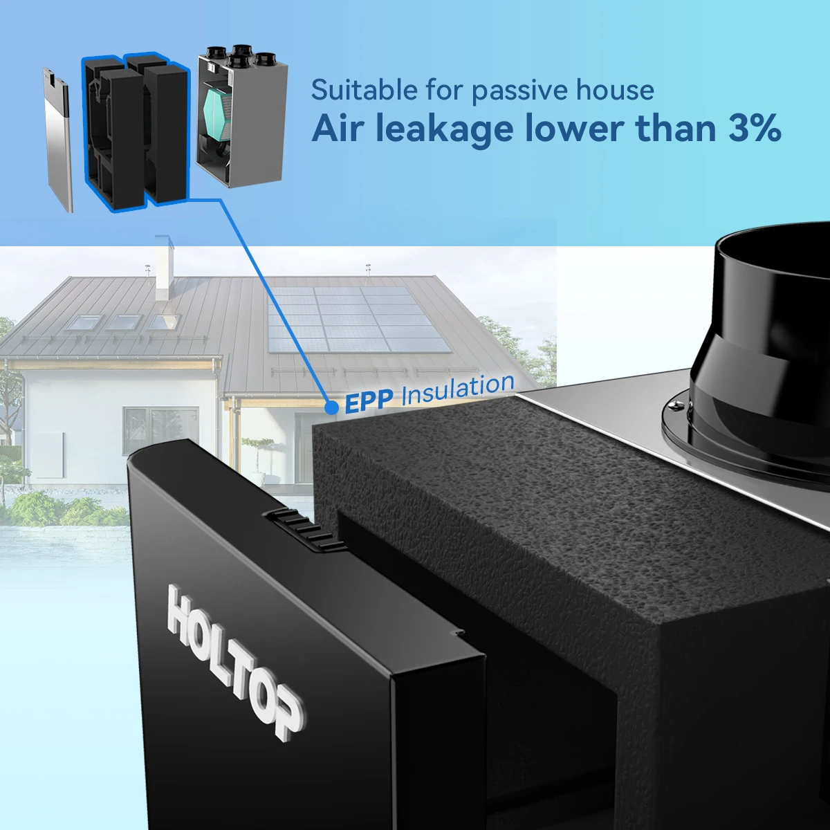 Heat Recovery Ventilation System Passivhaus Certified Mvhr MVHR