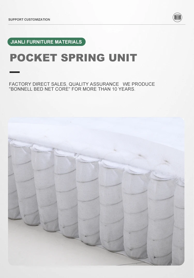 Encased Pocket Coil Spring Moderate Price Roll-packing Pocket Spring ...