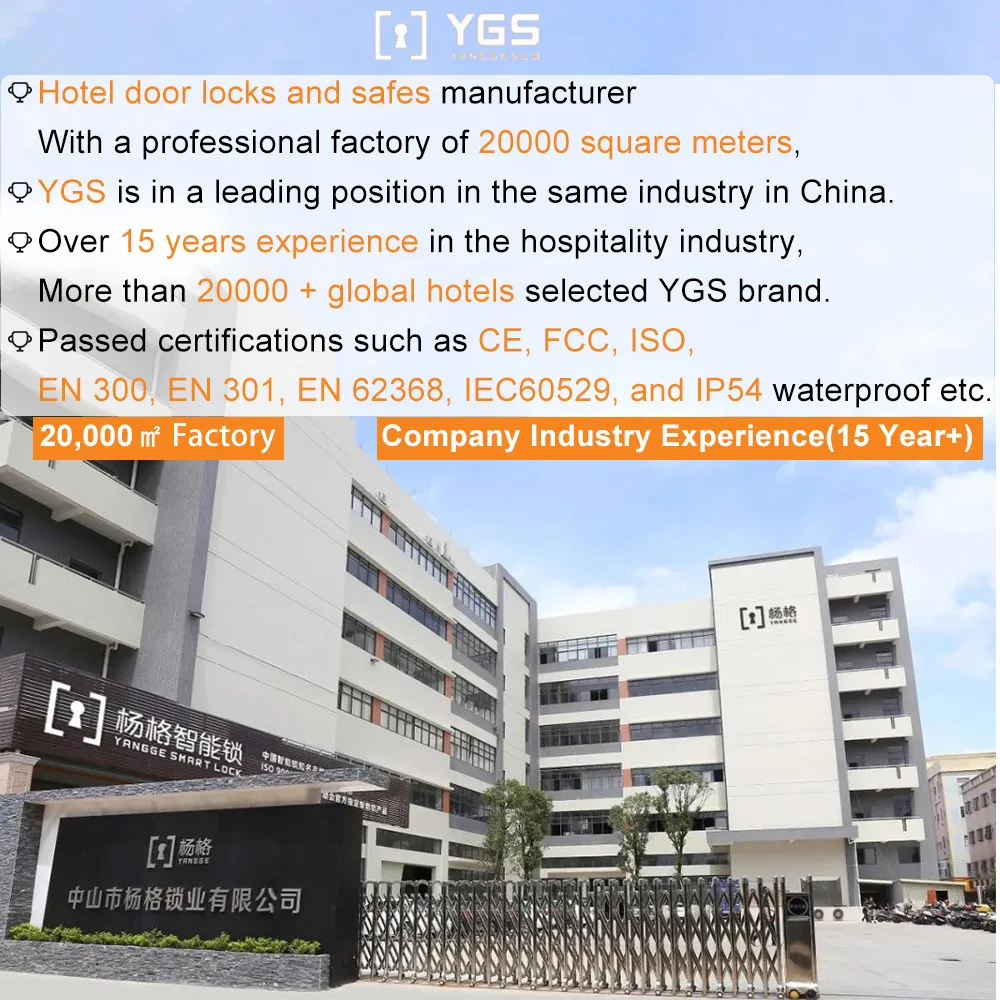 Alibaba.com: YGS Hotel Lock System with Free Software and Opera PMS ...