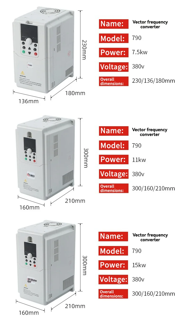 Variable Speed Drive Converter 7.5kW 380V Frequency Inverter 17A 3 Phase Input and Output VFD Drive