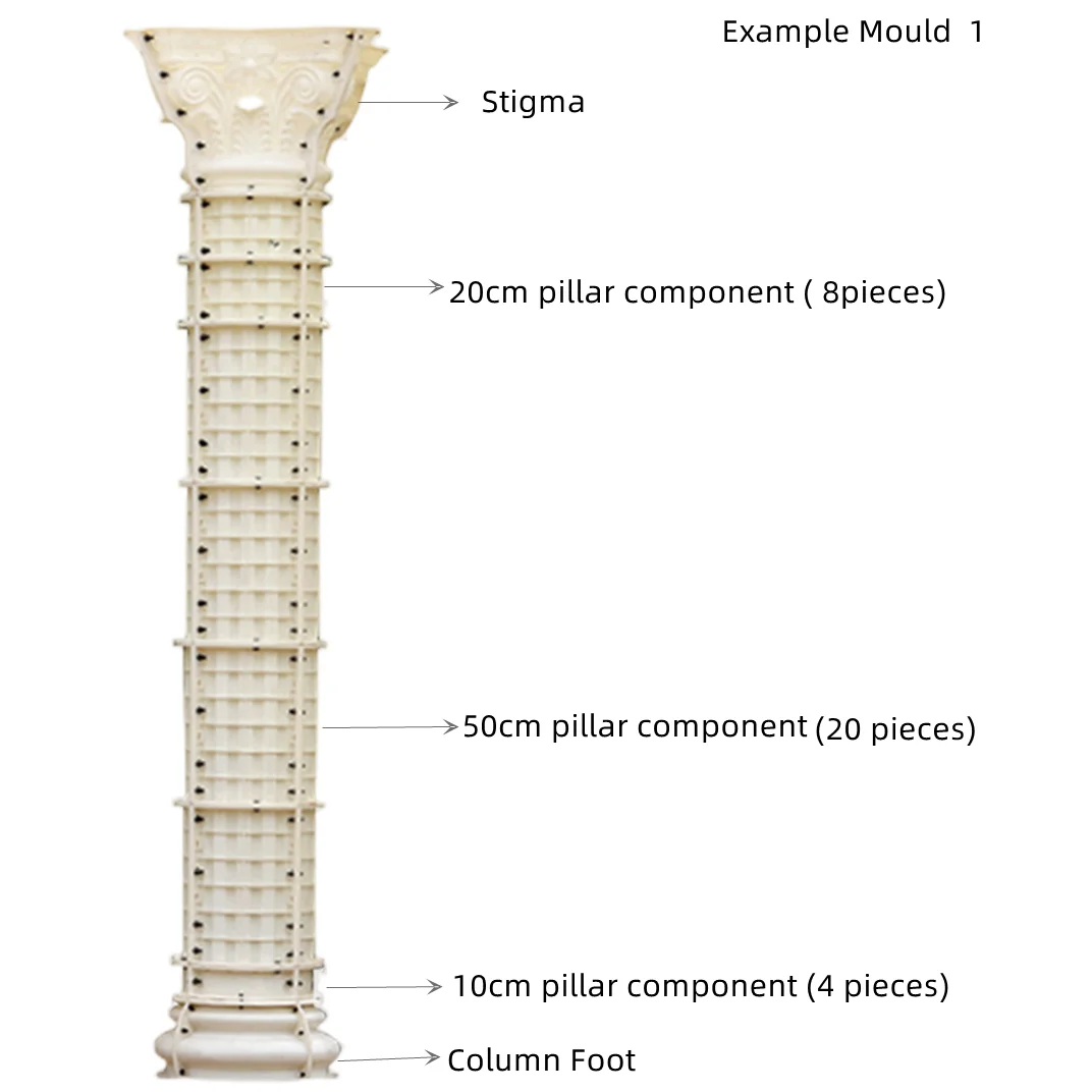 Concrete Column Mold Roman Pillar Column Mould - Durable & Versatile