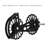 สำหรับ SRAM