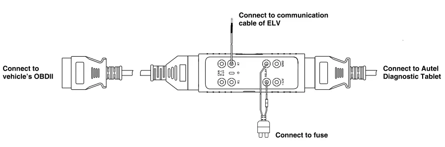 GBOX3 Key Programming Tool G-BOX for Mercedes-Benz BMW Toyota 4A All Key Lost Work Key Programmer With KM100/ IM508/ IM608