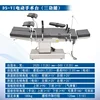 Three functions