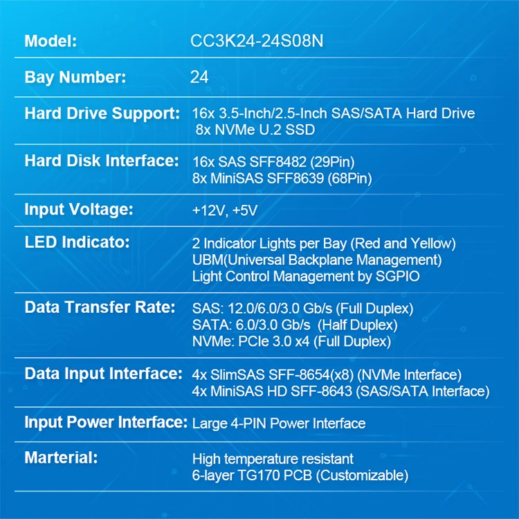 4U 24-bay Rackmount Chassis with Straight-through 8NVMe+16SAS/SATA Backplane CC3K24-24S08N
