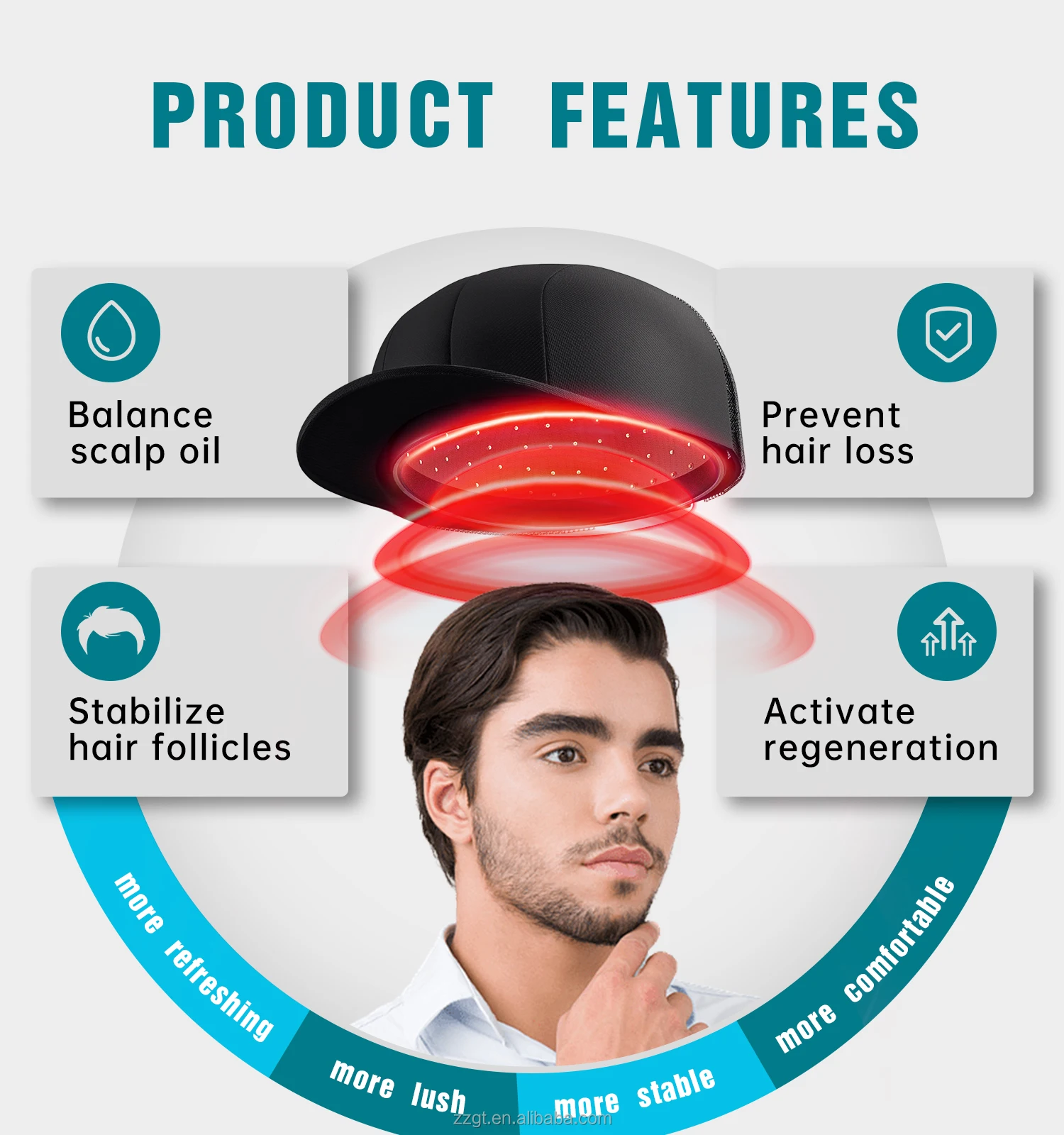 312 Diode Lllt Laser Hat For Hair Growth 650nm Trendy Laser Cap Hair