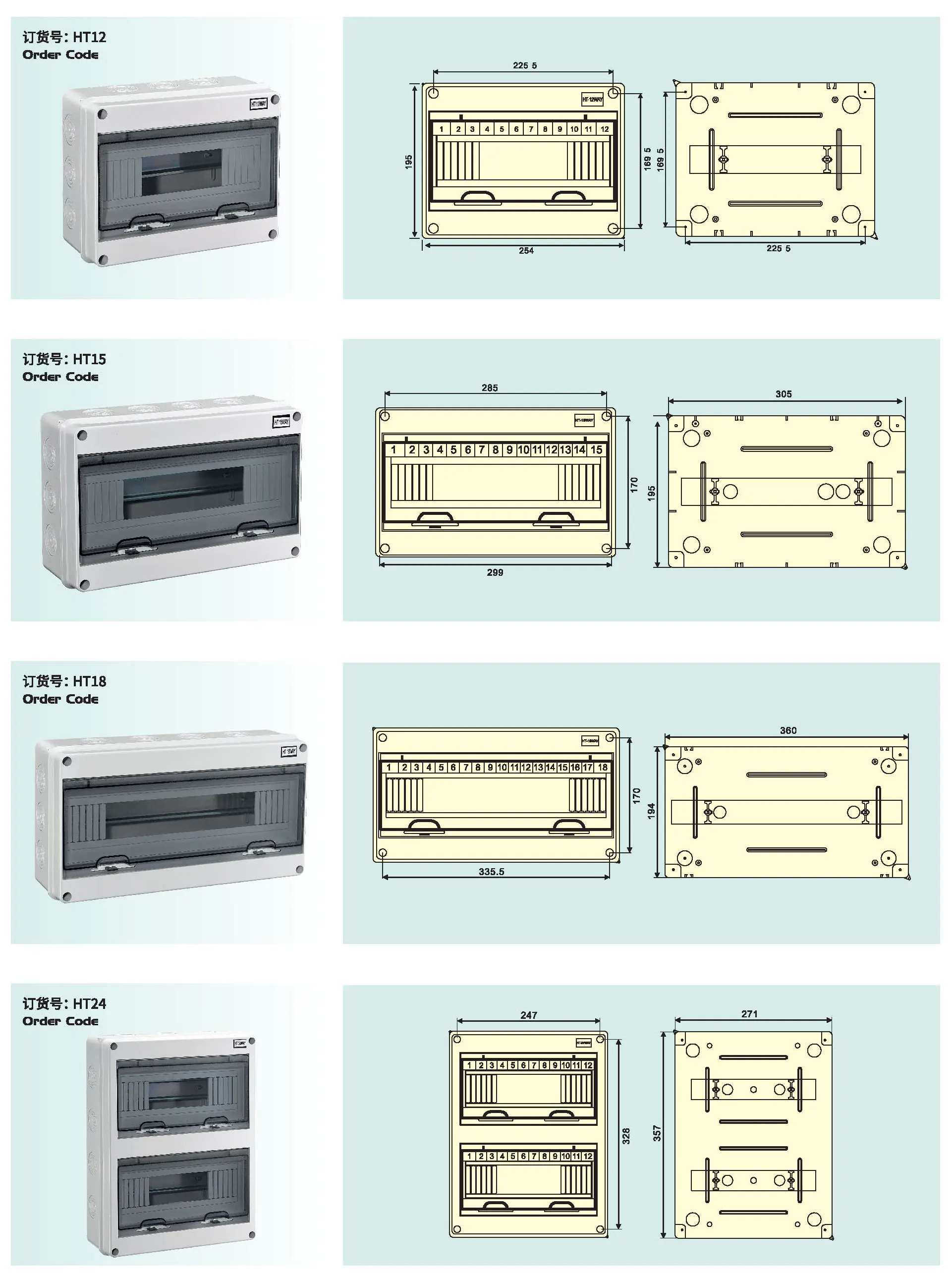 HT Consumer Unit MCB Plastic Enclosure Box HT-2 HT-5 HT-8 HT-12 HT-24 2 5 8 12 24 Ways IP65 Outdoor Waterproof Distribution Box