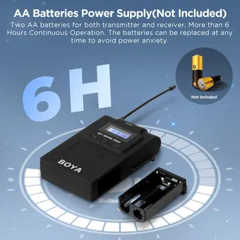 BOYA BY-WM8 PRO-K1 UHF Wireless Lavalier Microphone for Cameras Smartphone 48-Channel 984ft Mic for Interview HOT detail image