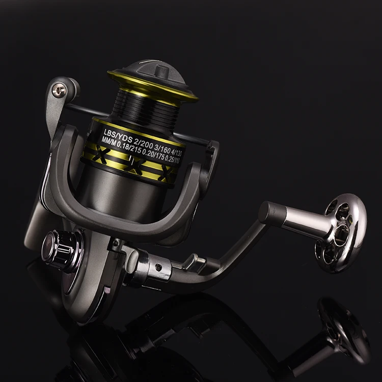 cost of wicked tuna fishing reels Honestly, the guys at wicked tuna should be getting paid more. Maybe they  should fight the yakuza so we can bet on it on Kalshi #WickedTuna