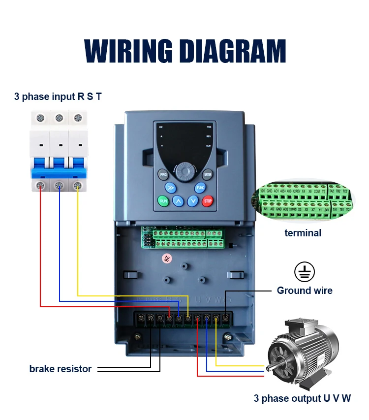 High Power High Voltage Frequency Converter for Washing Machine Cooling Fan 15kw 22kw 3kw 30kw Vfd Inverter Smatt