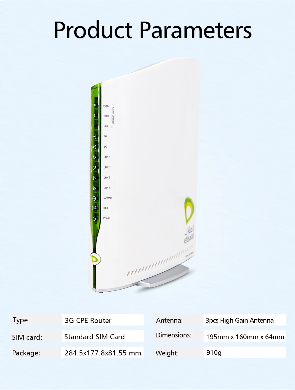 Allinge Crc0384 Router Wifi Original Unlocked Home Router 3g21we Cpe ...