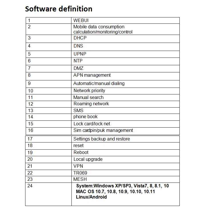 Software definition.png