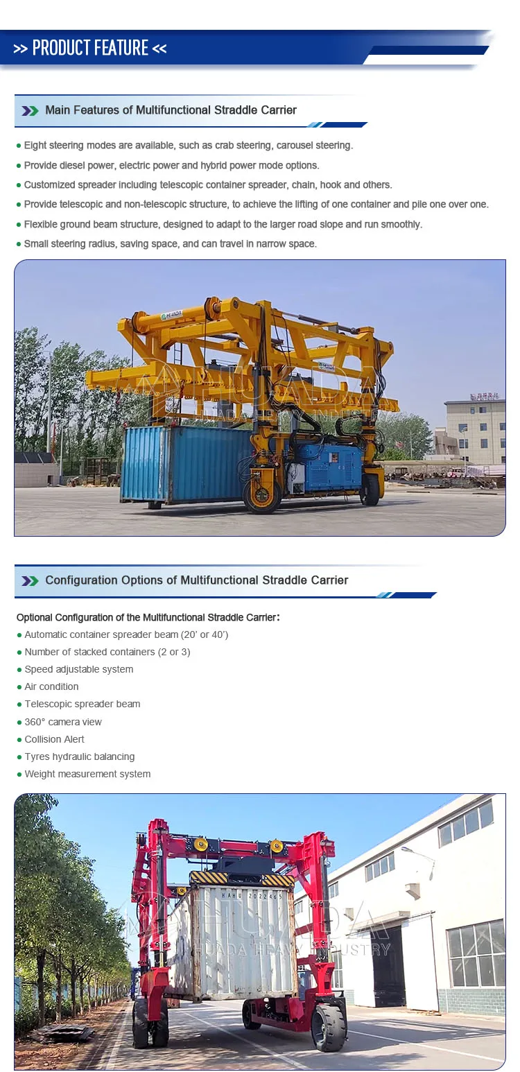 20ft Container Gantry Crane for Straddle Carrier - Max Lifting Height ...
