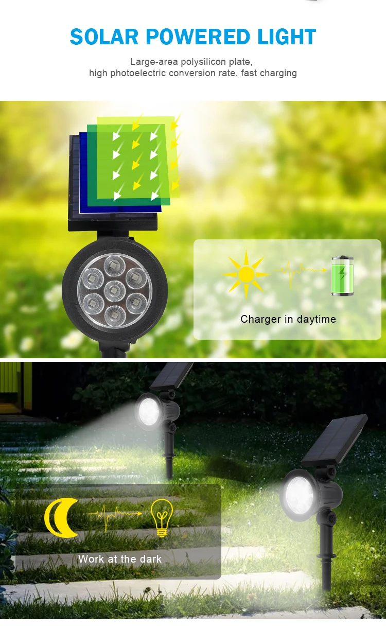 Garden Decoration ABS Adjustable Led Outdoor IP65 Waterproof Spike Light 3w 4w 7w Lawn Light