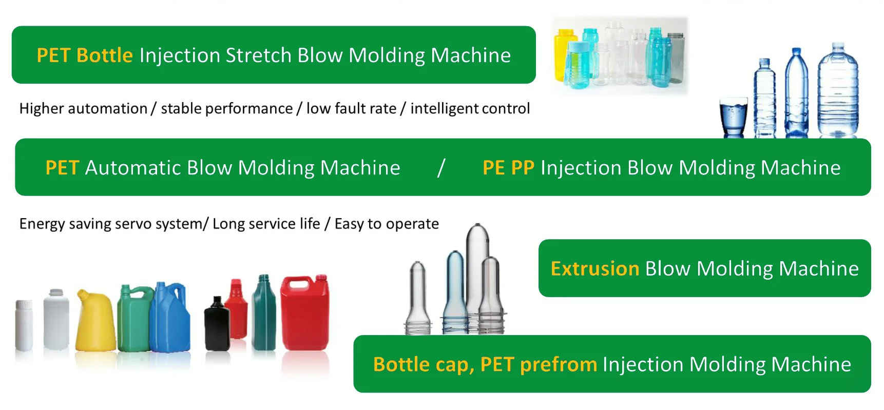 2 Cavity Shampoo Bottle PET Can Cosmetic Bottles Blow Molding Machine in China details