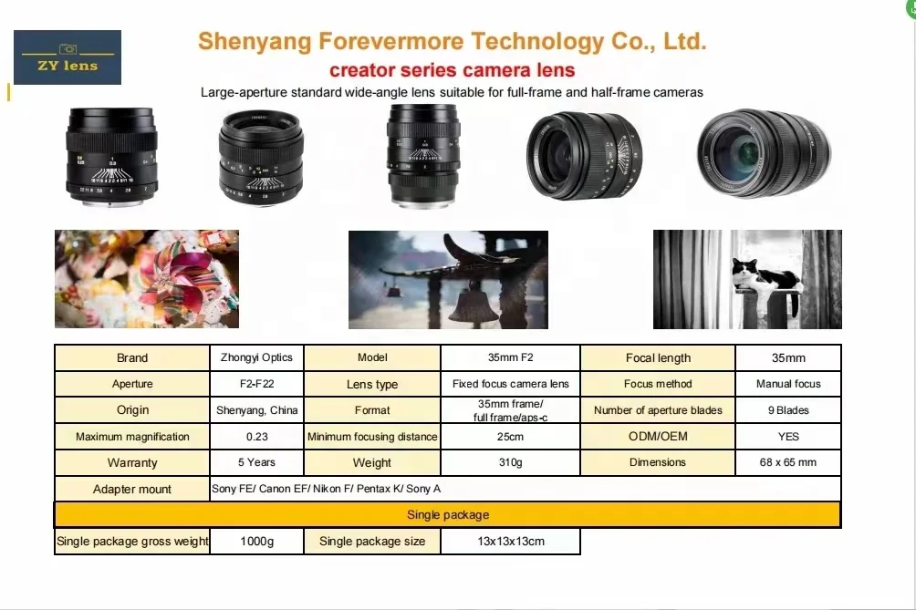 ZhongYi Optics Large-aperture Standard Wide-angle Fixed