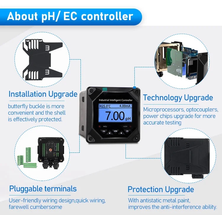 GAIMC Water Analysis Instrument ph Ec Controller Manufacturer| Alibaba.com