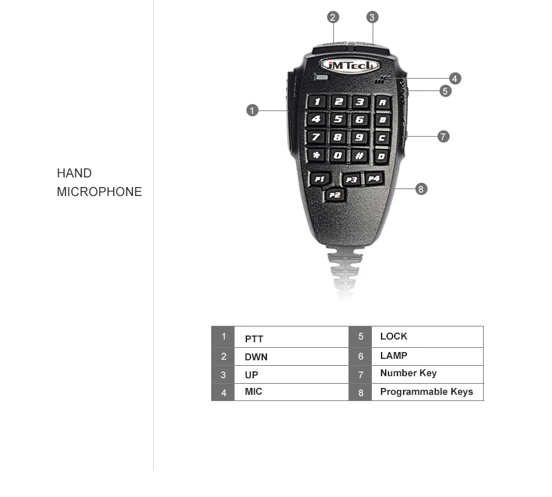 Tyt Th-9800 Long Range Handy Talky 50W Walkie Talkie 100 K Range Quad Band Ha Radio Base Station Radio - 9800 and Transceiver price