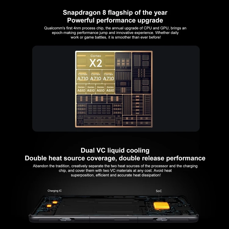 2022 New Fashion Gaming 5g,64mp Camera,8gb+128gb 6.67 Inch Phone Xiaomi