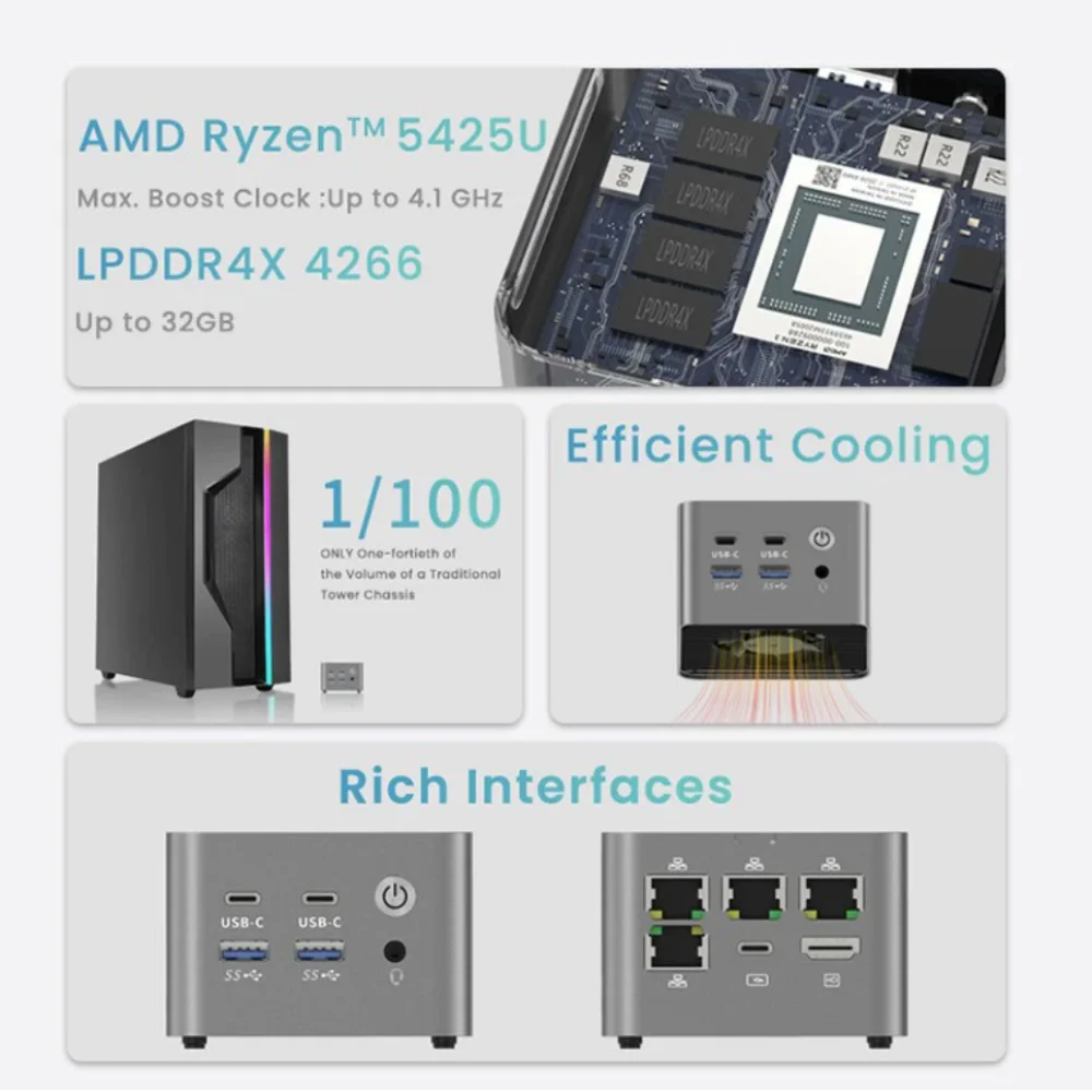 AMD Ryzen 5 5600U Mini PC 16GB DDR4 RAM 512GB SSD 6 Cores 12