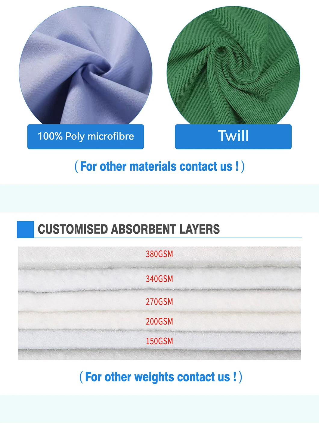 Wholesale Washable Reusable Waterproof Underpads Heavy Absorbency Bedw - product detail 1