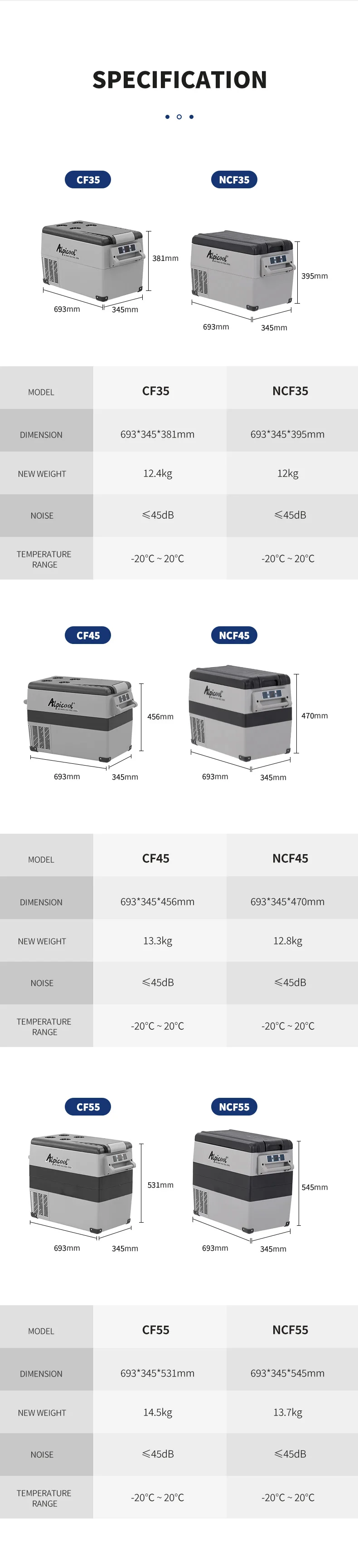 NCF-CF1_04.jpg