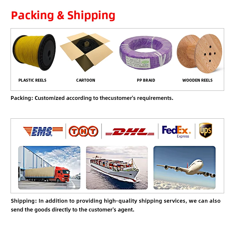 Packaging & shipping specifications