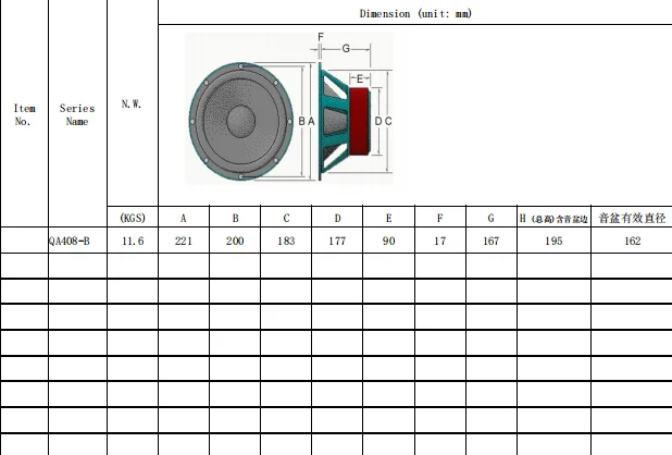 JLD OEM Factory Car Subwoofer - High Efficiency 3*60 Oz Motor