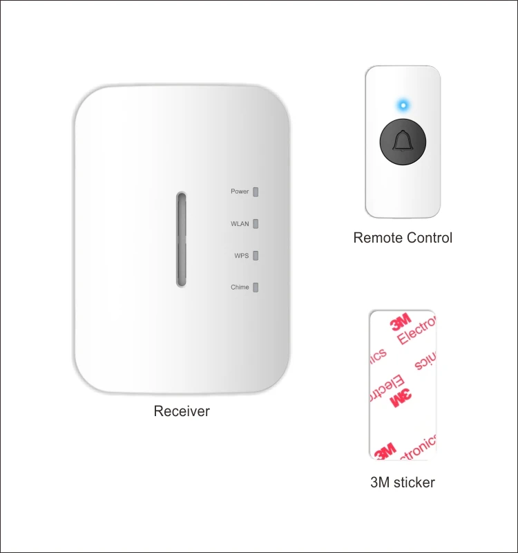 
 Беспроводной удлинитель Wi-Fi, 2,4 ГГц, с функцией звонка  