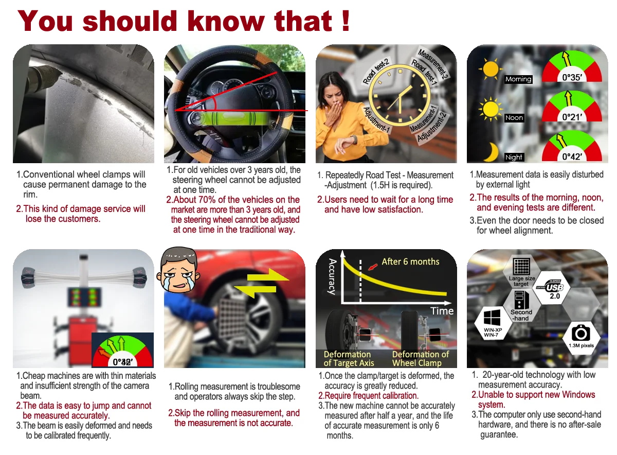 Automotive Wheel Alignment Machine Garage Equipment For Truck Buy