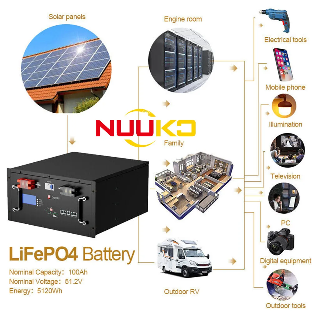 5 KWh Solar PV-Speicher Für Wandmontage – 51,2V 100Ah LiFePO4 Lithium-Akku - Bekanntmacher Shop