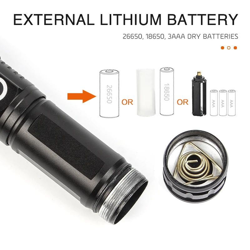 1000lm 5v Multi Function Tactical with Power Display Function Rechargeable Mobile Power Bank Led Flashlight Torch