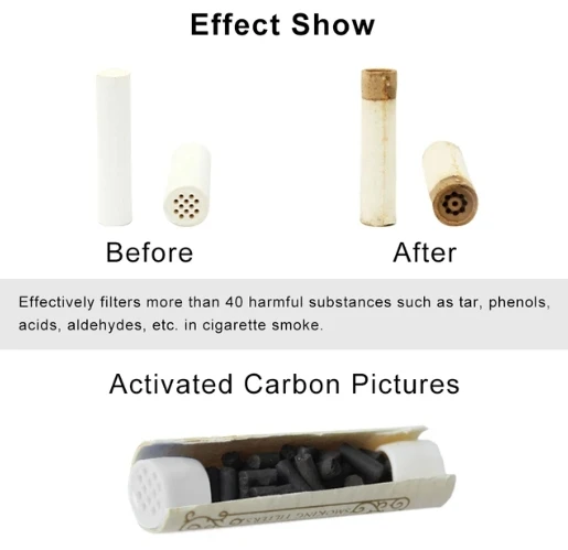cigarette smokers eyes Six alarming ways smoking affects vision and eye health