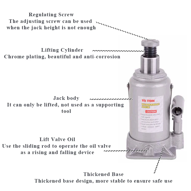 
Индивидуальный цветной автомобильный подъемник Jack, недорогой подъемник 15-16T, подъемные подъемники 