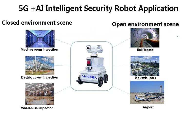 5G AI intelligence patrol robot with interphone system for security surveillance